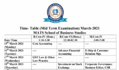 Mid term march examination 2021