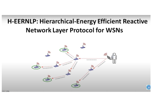 HEERNLP Protocol for WSN