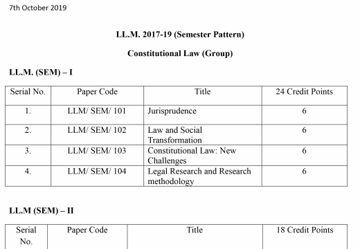 LL.M SemesterConstitutional Law_2020-21