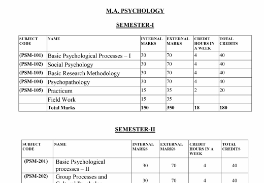 MA_Psychology_2020-21