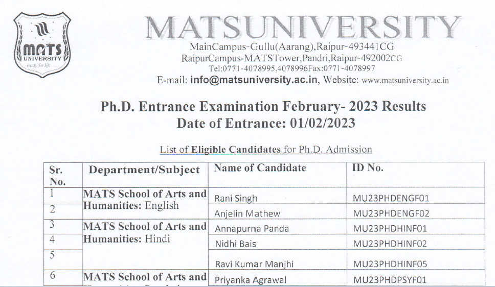 phd entrance exam in chhattisgarh 2023