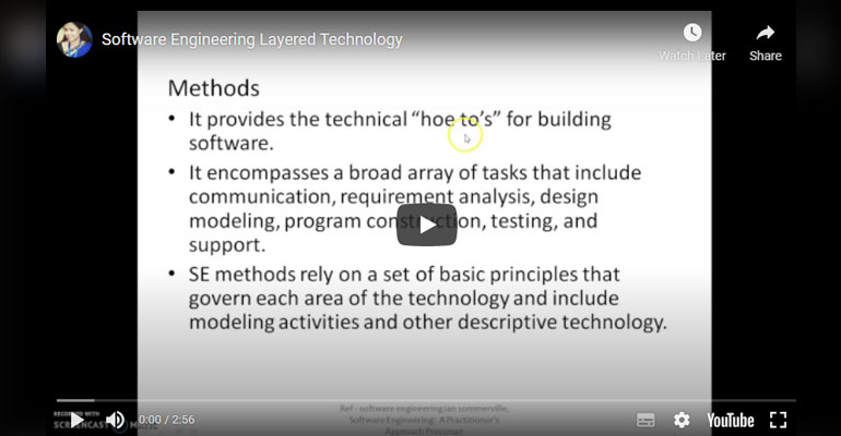 Software-Engineering-Layered-Technology